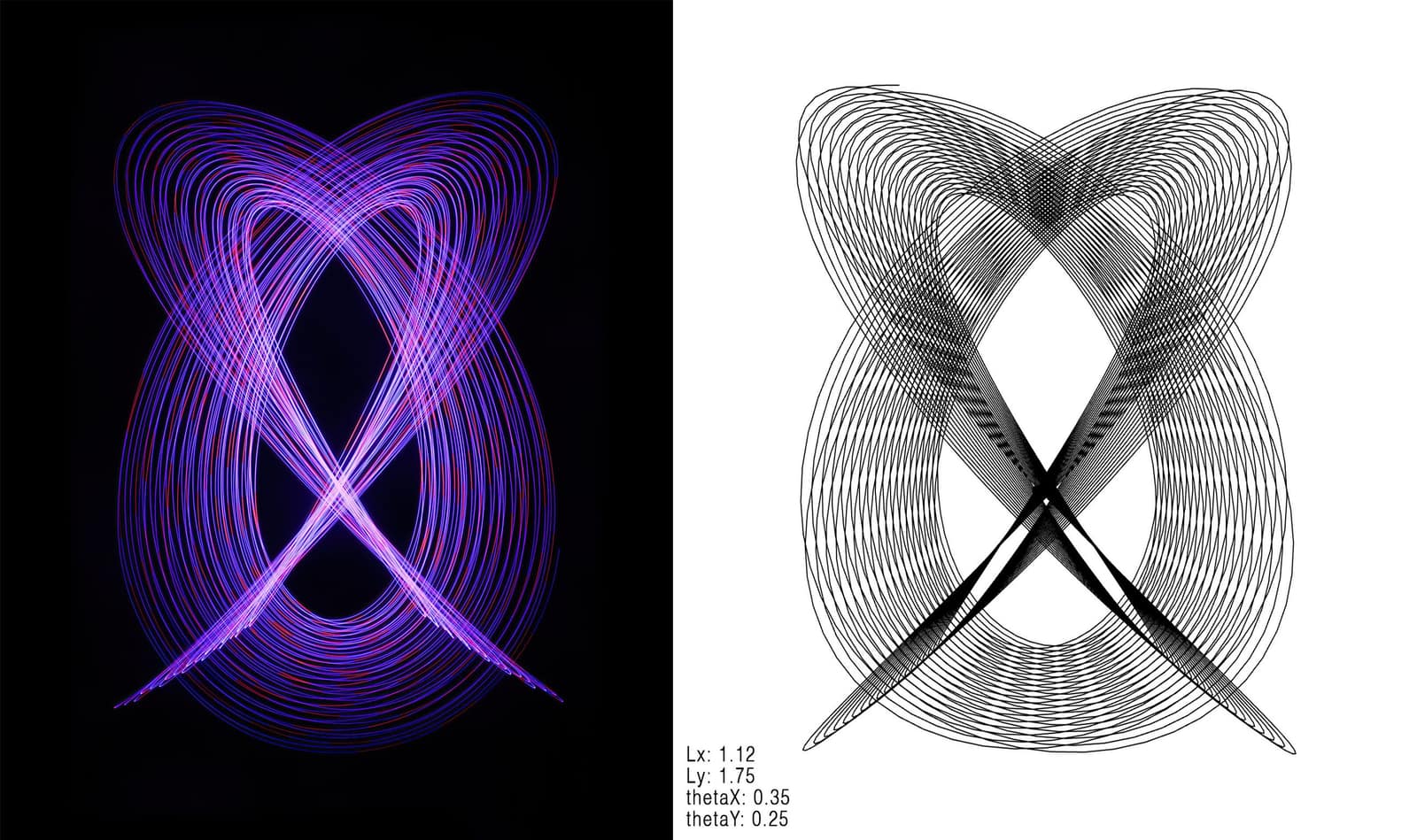 A real-world pendulum exposure beside an early simulation preview